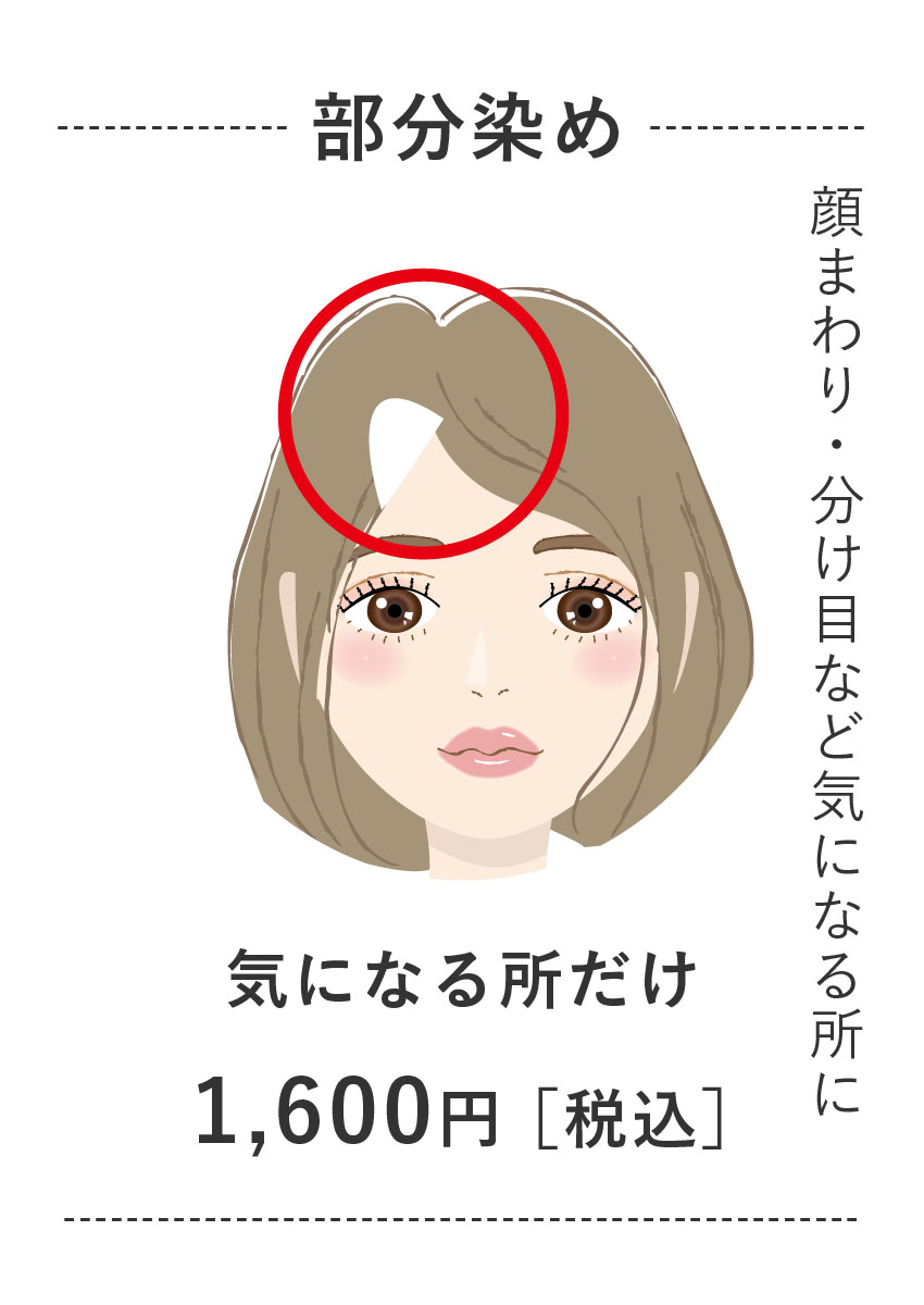 気になる所だけ